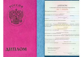Диплом о дополнительном образовании в Ижевске